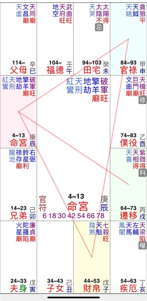 閏月出生八字|農曆閏月出生的人